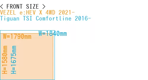 #VEZEL e:HEV X 4WD 2021- + Tiguan TSI Comfortline 2016-